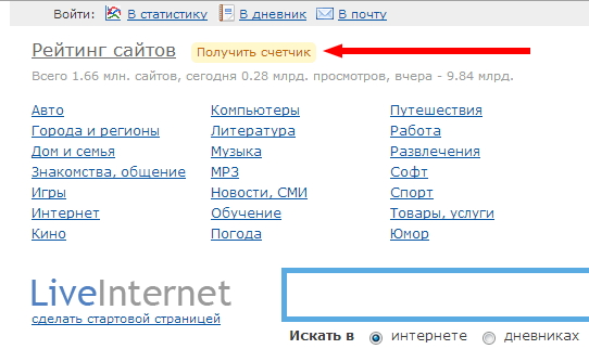 Как установить счетчик LiveInternet